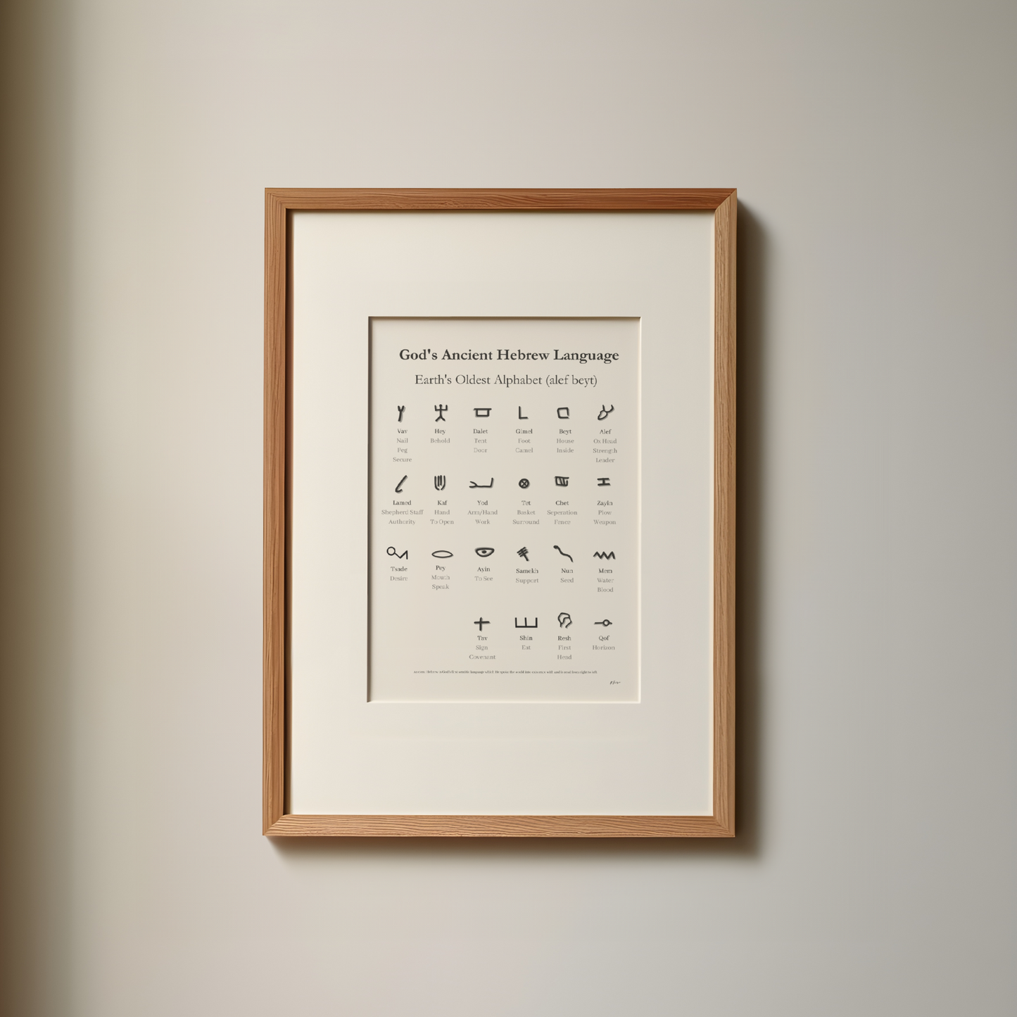 Ancient Hebrew Alphabet: Christian Wall Art - Modern Home Decor & Faith Prints