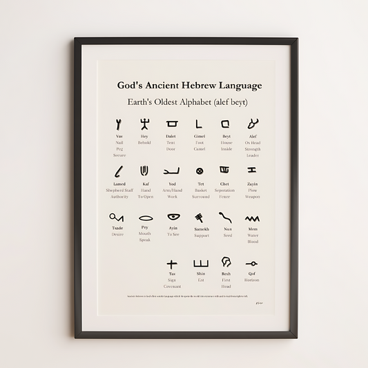 Ancient Hebrew Alphabet: Christian Wall Art - Modern Home Decor & Faith Prints